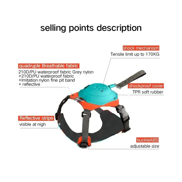 Retractable No-Pull Dog Harness